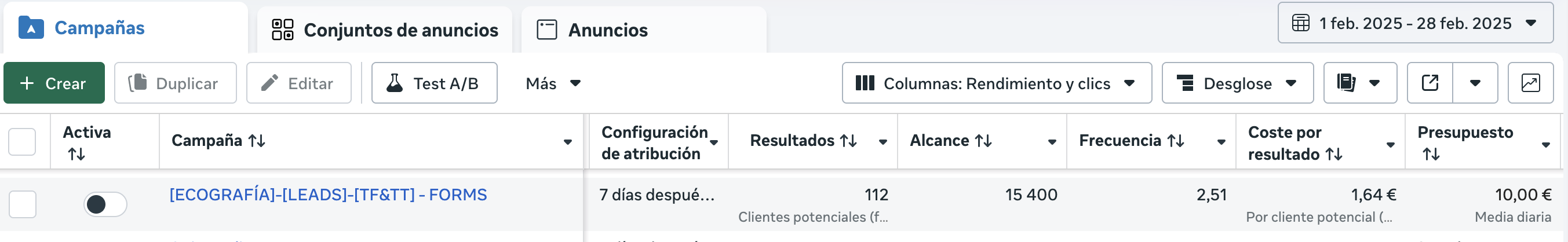 Campaña Ecografía — 112 clientes potenciales, 1,64€ por cliente potencial